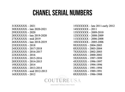 chanel c63122k06167|Chanel serial number lookup.